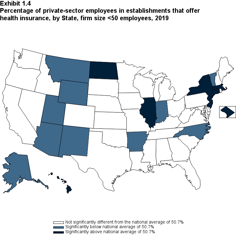 Map with data on the percentage of private-sector employees in establishments that offer health insurance, by State, firm size <50 employees, 2018. Data are provided in the table below.