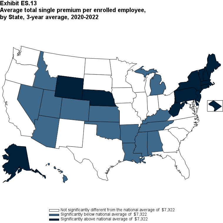 Exhibit ES.13 Average total single premium (standard error) per enrolled employee, by
      State, 3-year average, 2020-2022