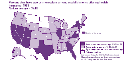 Percent that have two or more plans among establishments offering health insurance, 1998 (National Average = 32.4%)  Refer to text conversion table below for details.