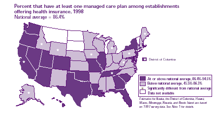 Percent that have at least one managed care plan among establishments offering health insurance, 1998 (National average = 86.4%)  Refer to text conversion table below for details.