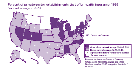 Percent of private-sector establishments that offer health insurance, 1998 (national average = 55.2%) Refer to text conversion table below for details