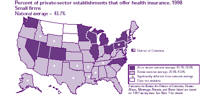 Percent of private-sector establishments that offer health insurance, 1998 small firms (National Average= 43.7%)  Refer to text conversion table below for details.