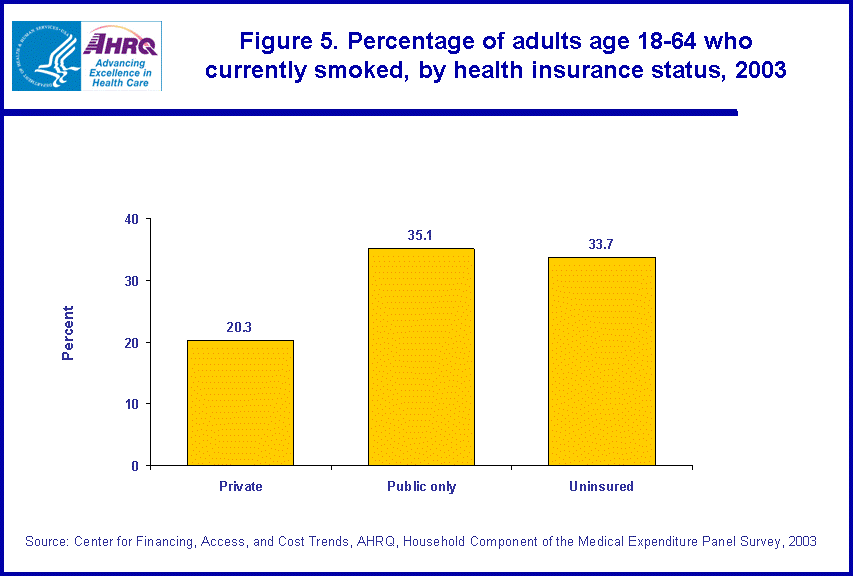 Table containing figure values follows image.