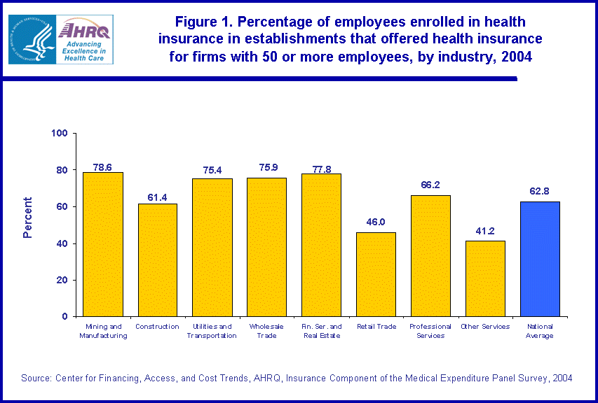 Table containing figure values follows image.