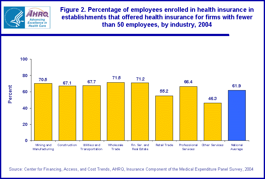 Table containing figure values follows image.