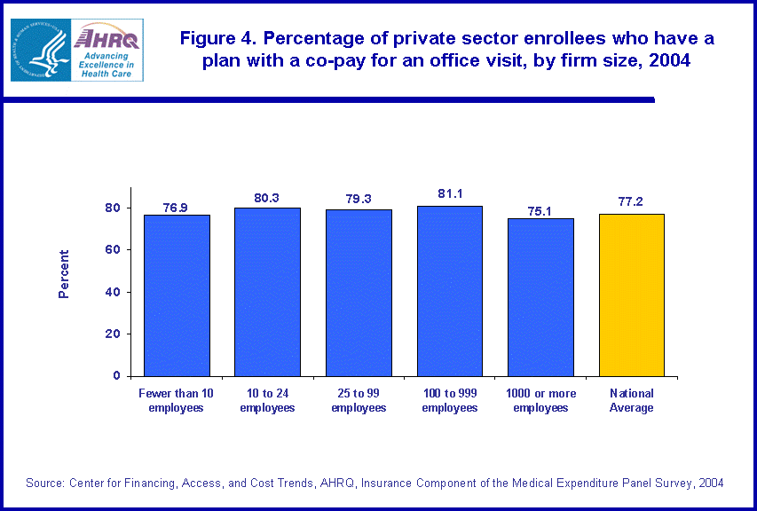 Table containing figure values follows image.