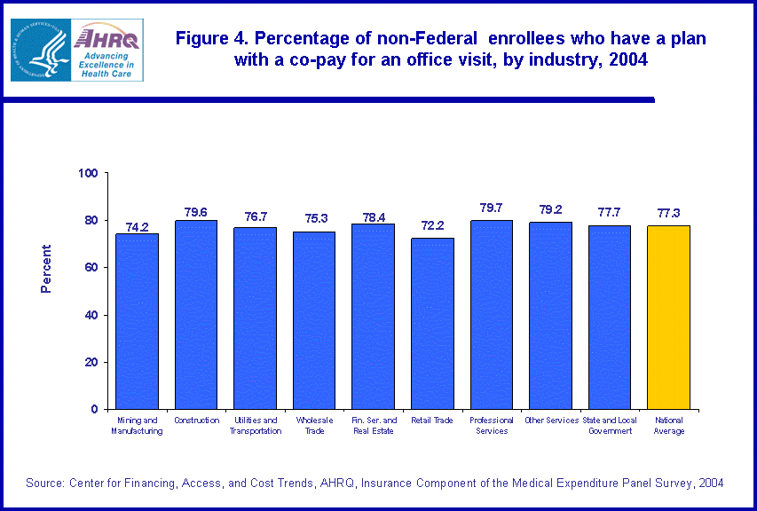 Table containing figure values follows image.