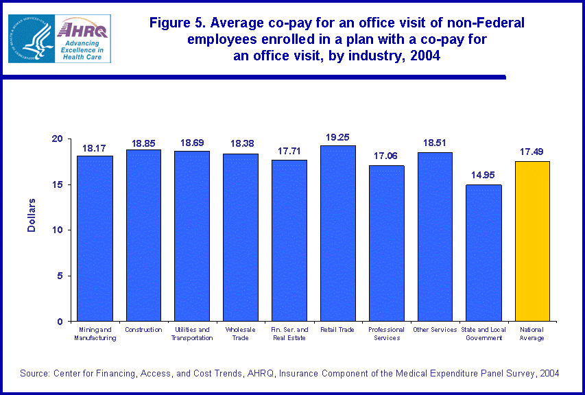 Table containing figure values follows image.