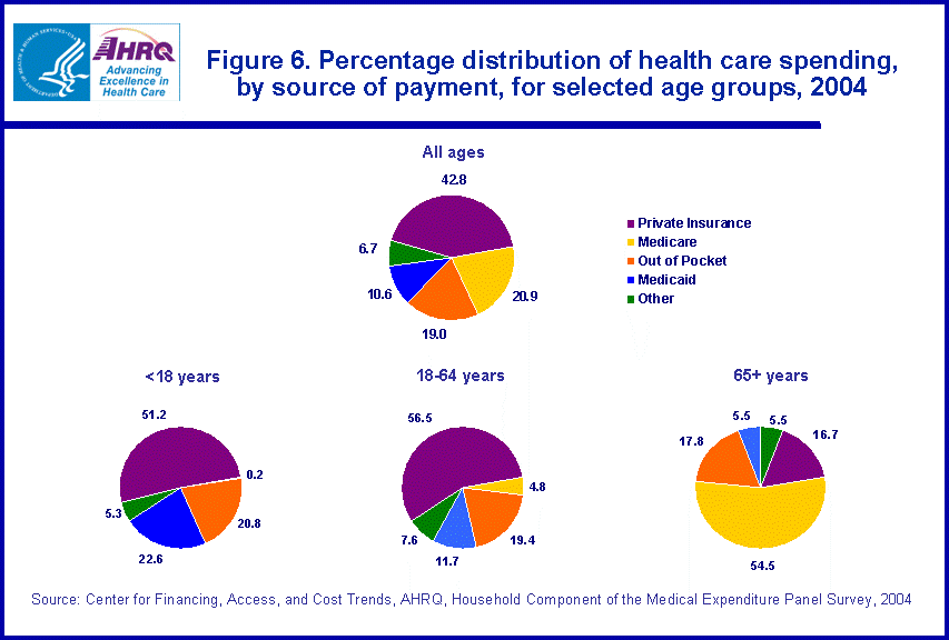 Table containing figure values follows image.