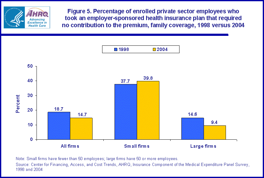 Table containing figure values follows image.