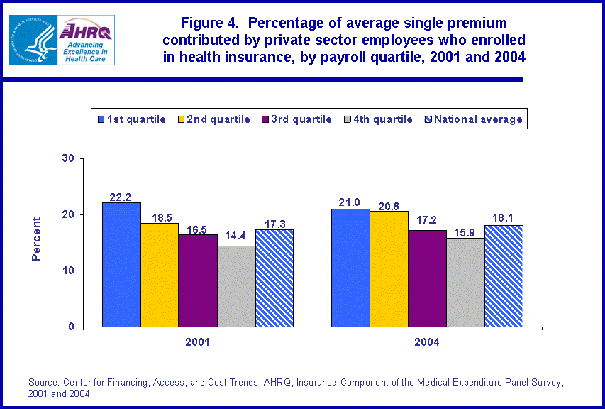 Table containing figure values follows image.