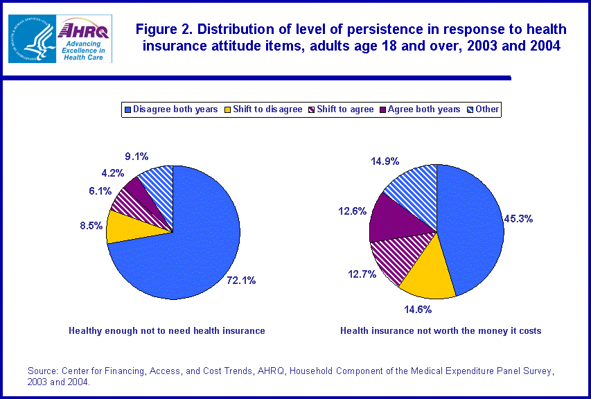 Table containing figure values follows image.