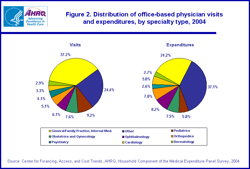 Table containing figure values follows image.