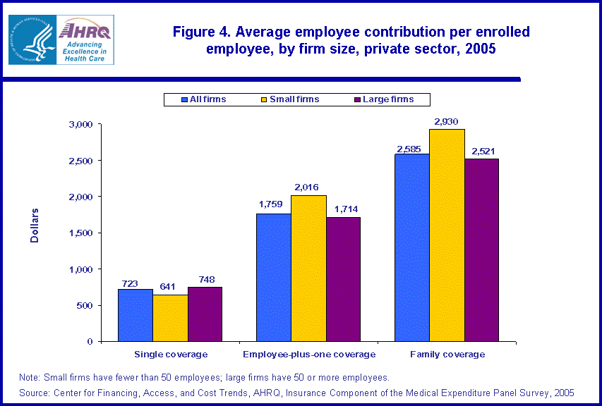 Table containing figure values follows image