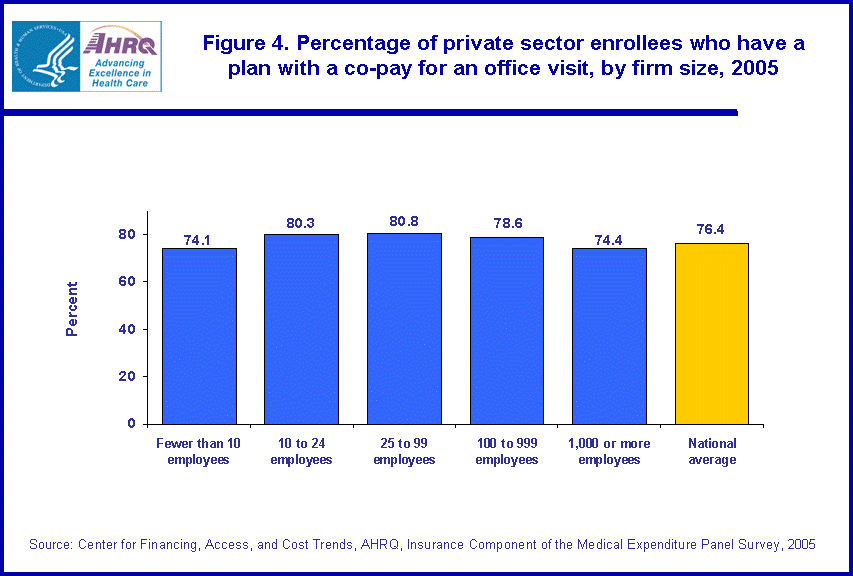 Table containing figure values follows image.