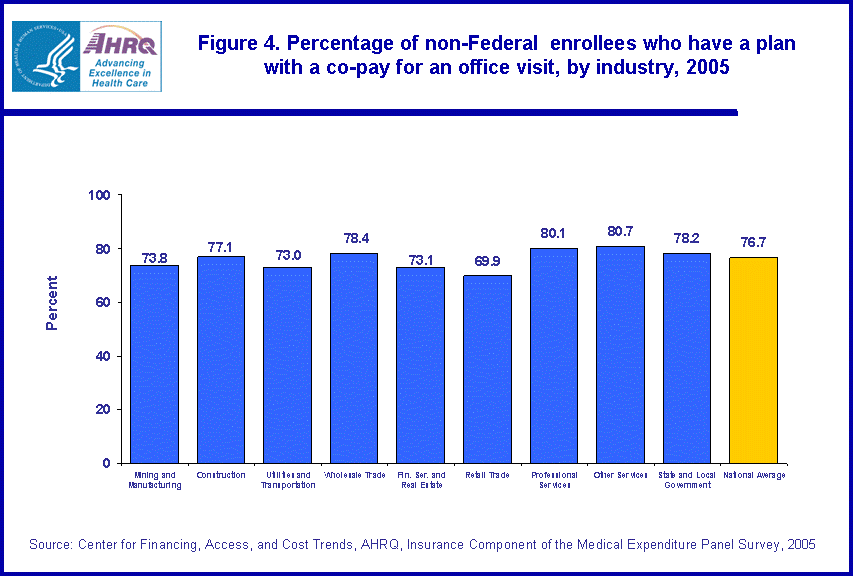 Table containing figure values follows image.