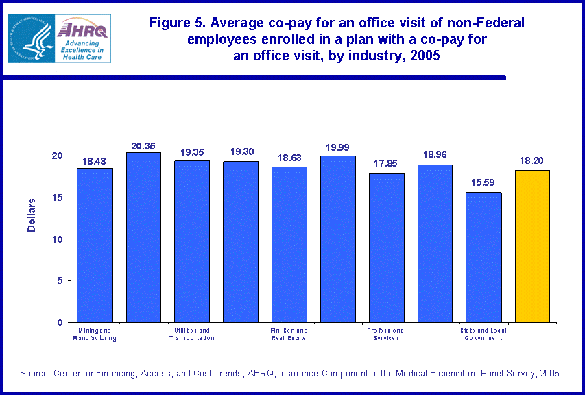 Table containing figure values follows image.