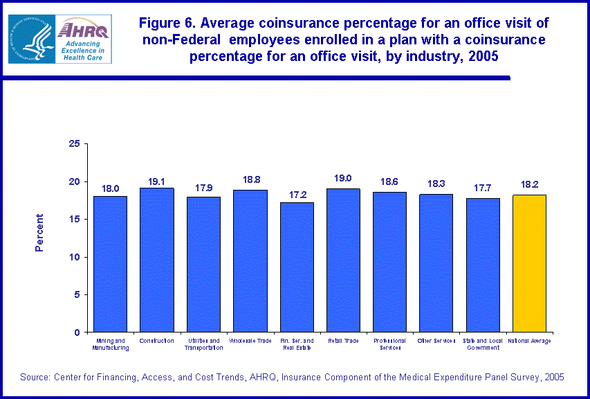 Table containing figure values follows image.