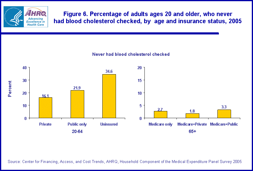 Table containing figure values follows image.