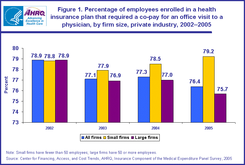 Table containing figure values follows image.