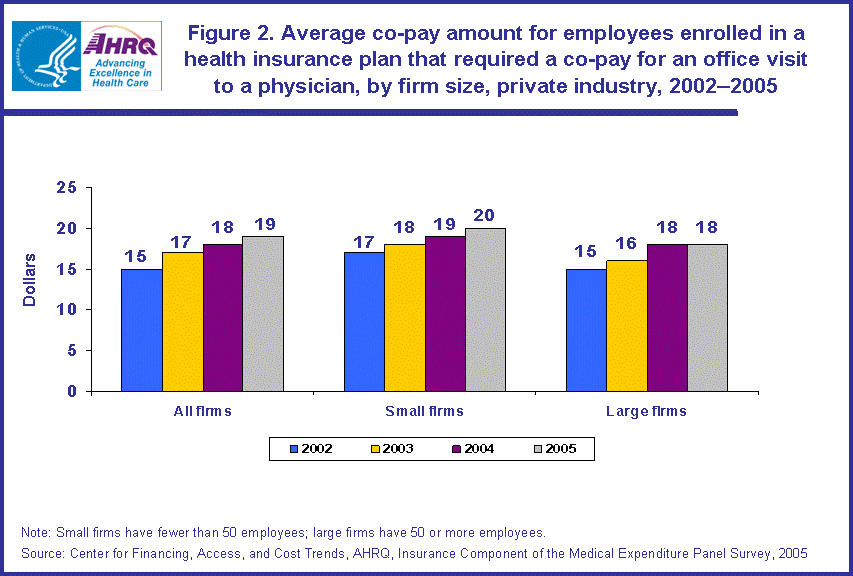 Table containing figure values follows image.