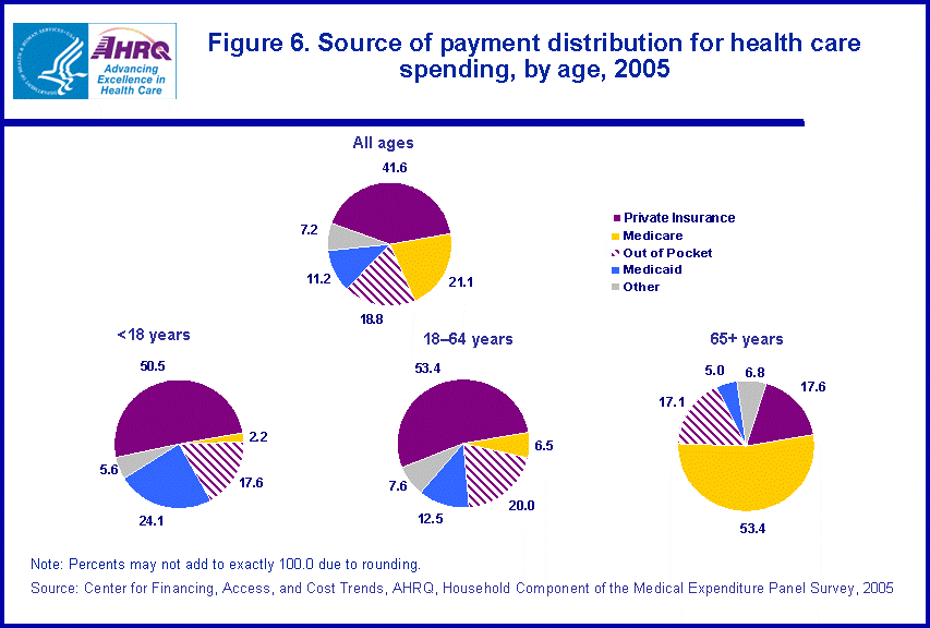 Table containing figure values follows image.