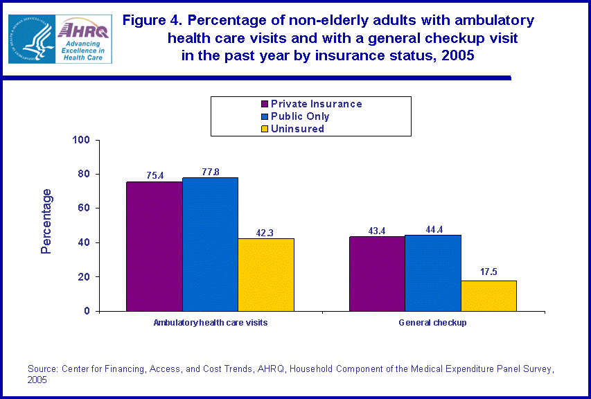 Table containing figure values follows image.