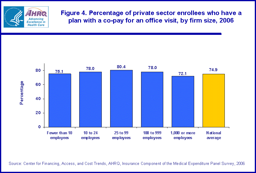 Table containing figure values follows image.