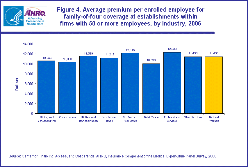 Table containing figure values follows image.