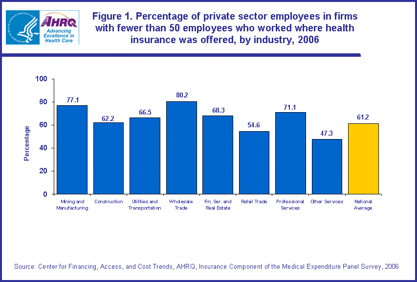 Table containing figure values follows image.