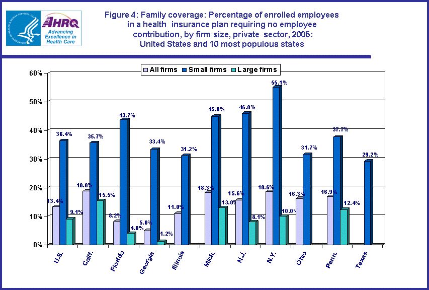 Table containing figure values follows image.