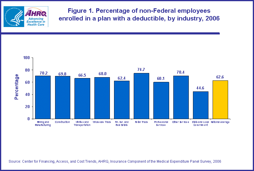 Table containing figure values follows image.