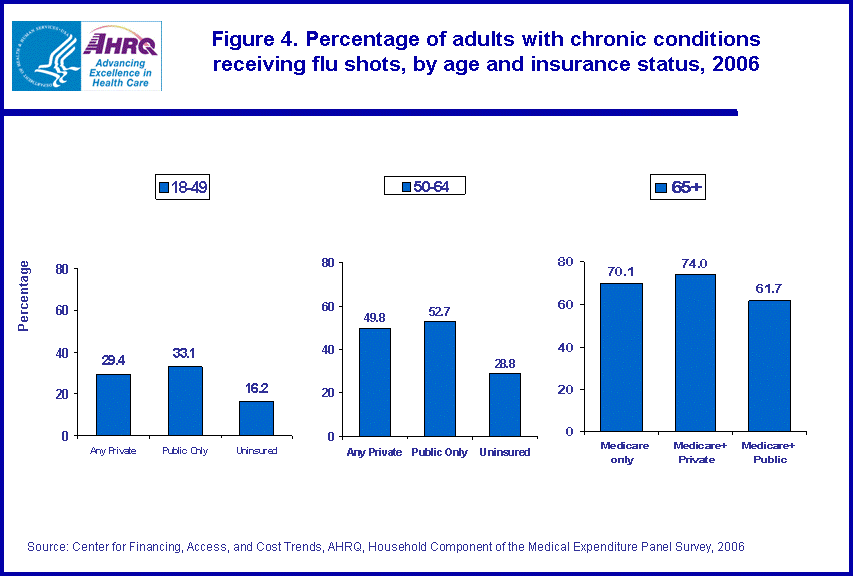 Table containing figure values follows image.