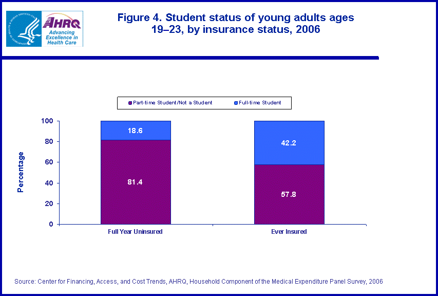 Table containing figure values follows image.