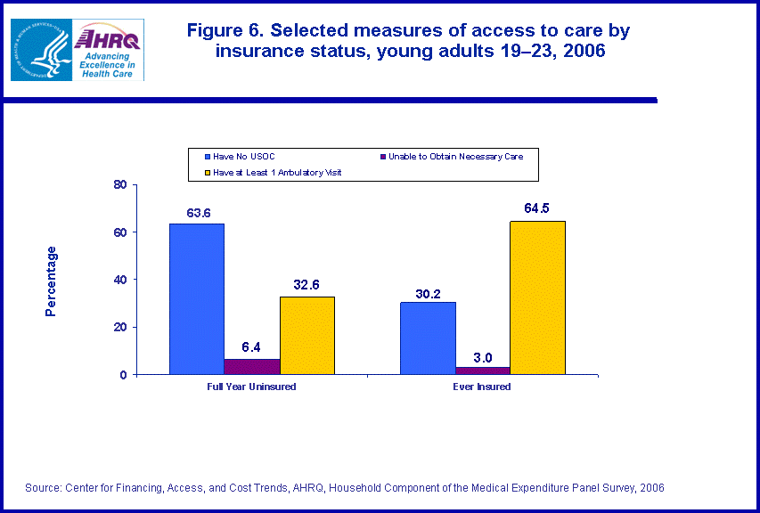 Table containing figure values follows image.