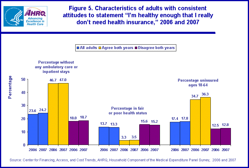 Table containing figure values follows image.