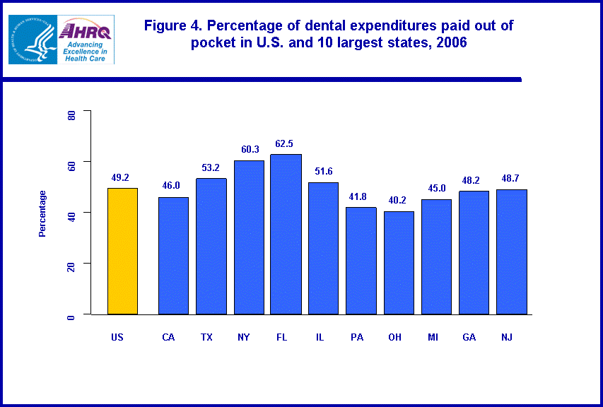 Table containing figure values follows image.