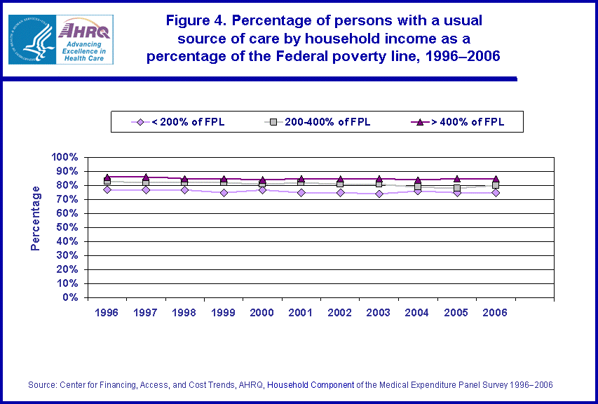 Table containing figure values follows image.