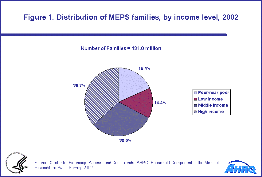 Table containing figure values follows image.