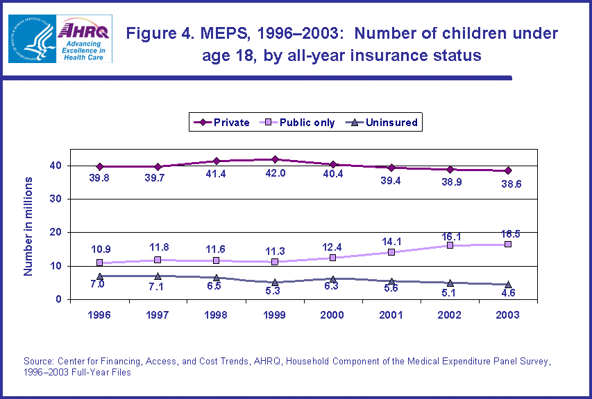 Table containing figure values follows image.