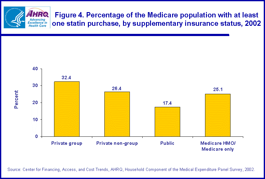 Table containing figure values follows image.