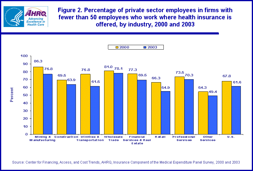 Table containing figure values follows image.