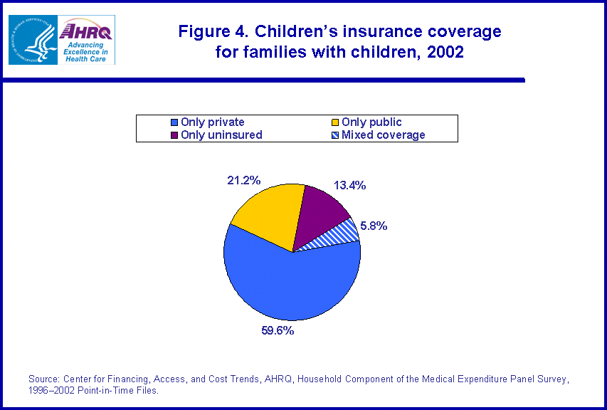 Table containing figure values follows image.