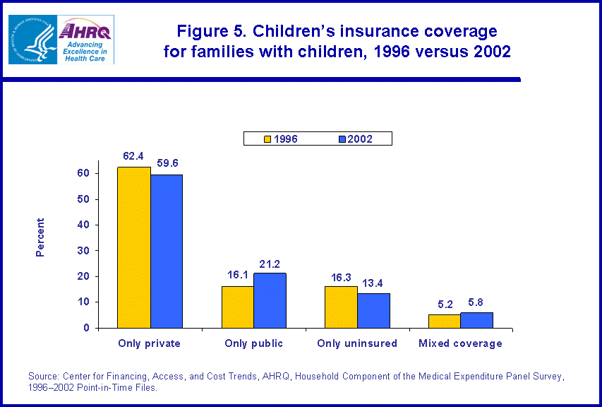 Table containing figure values follows image.